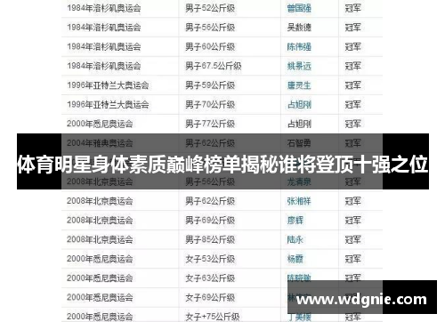 体育明星身体素质巅峰榜单揭秘谁将登顶十强之位